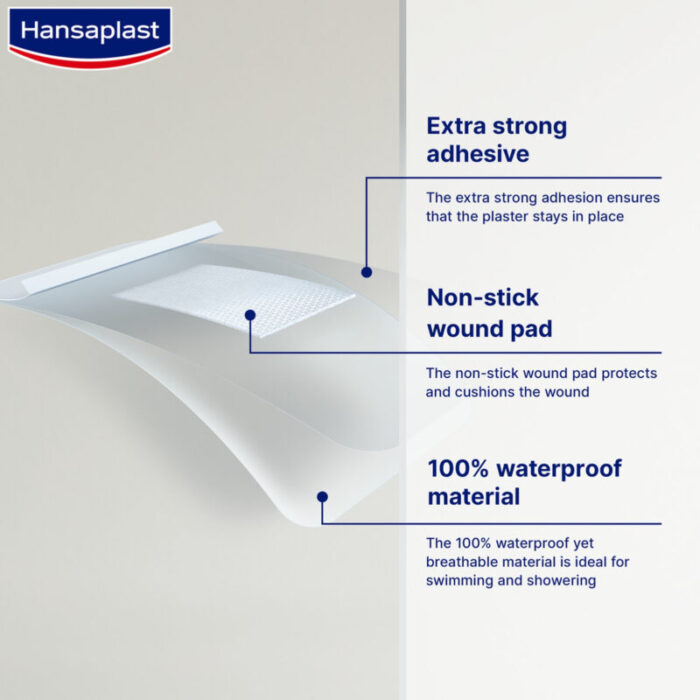 hansaplast med aqua protect 3xl sterile plasters